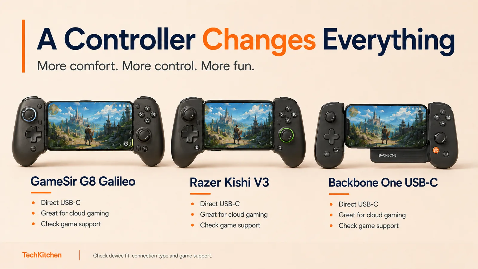 Mobile phone connected to a gaming controller for better controls